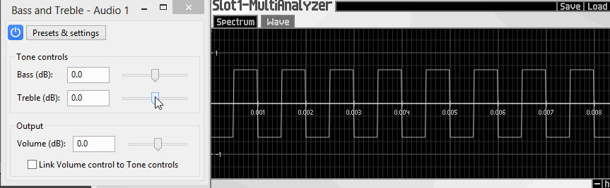tone controls in 1kHz square