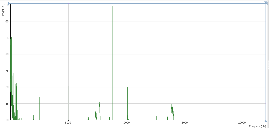 Exported Audacity Spectrum.PNG