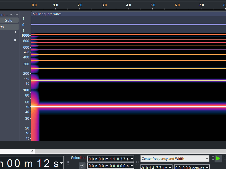 spectral selection