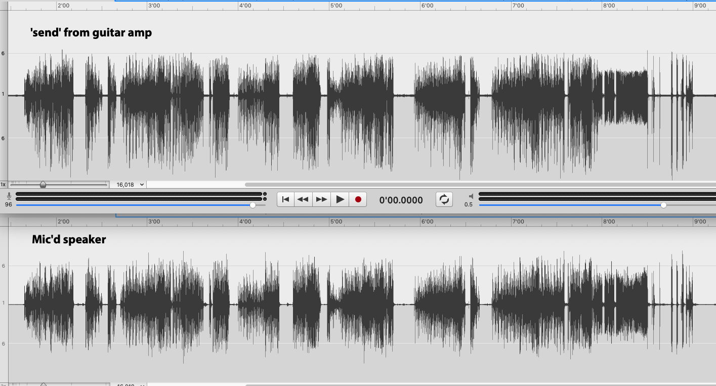 Vertical Amplitude Meter.jpg