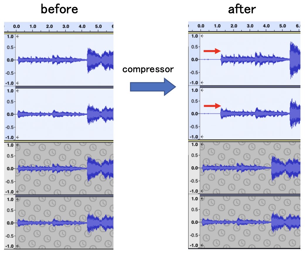 Audacity3.0.2 compressor error - Audacity 3.x Feedback and Reviews ...
