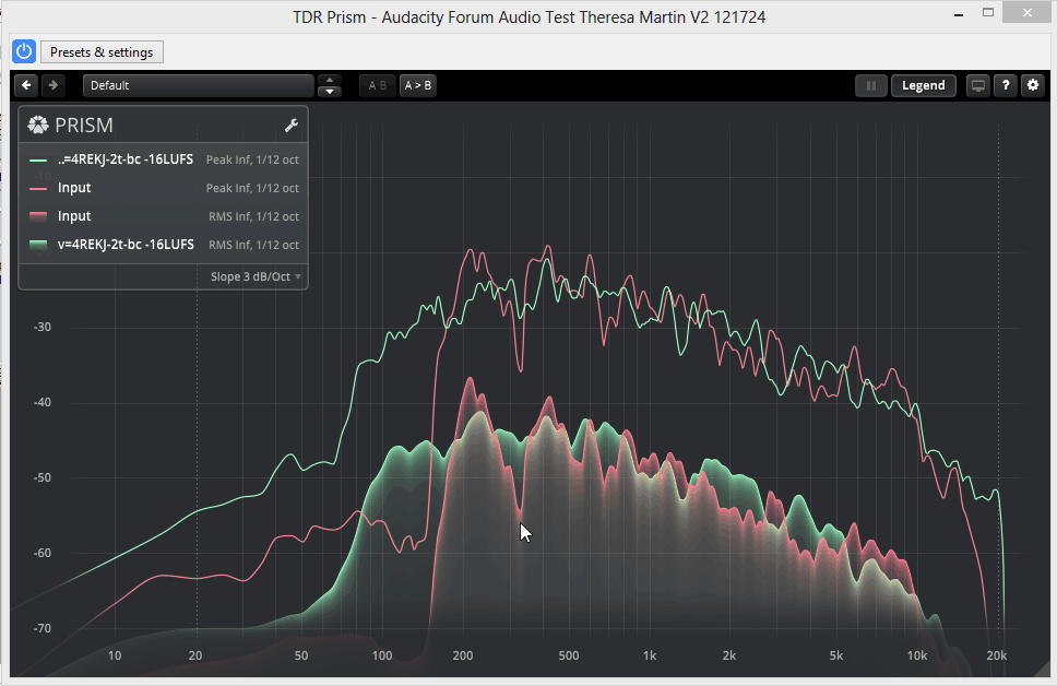 sample (red) Vs Youtube (green)